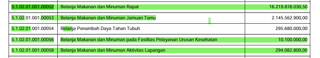 APBD Kota Blitar 2026